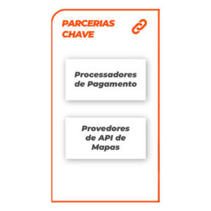 A imagem mostra os parcerios chave exemplo Uber