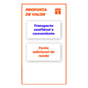 A imagem mostra a proposta de valor exemplo Uber