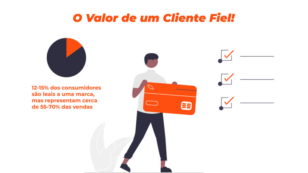 A imagem mostra o valor de um cliente fiel