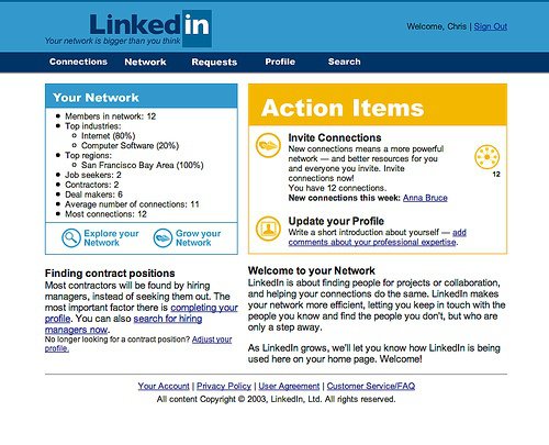 A imagem mostra o MVP do LinkedIn