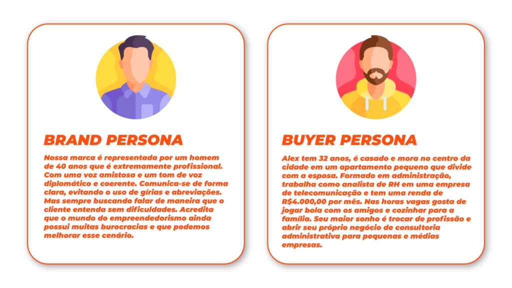 diferença entre brand persona e buyer persona